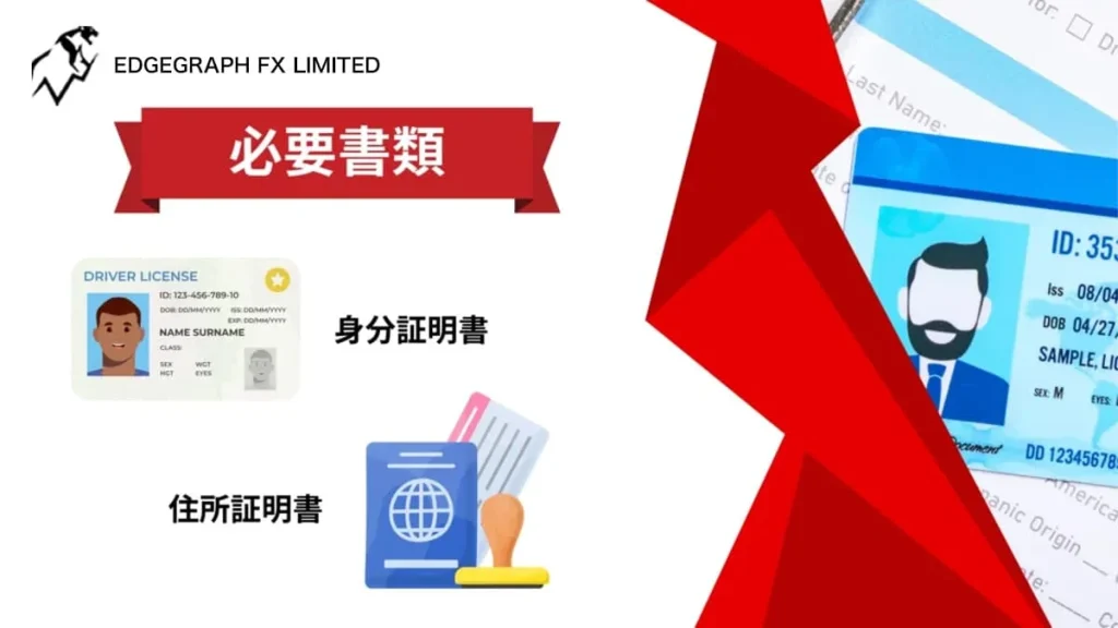 Required Documents for Opening an EdgeGraph FX Account