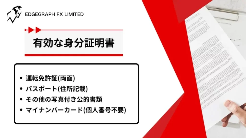 Identification Document