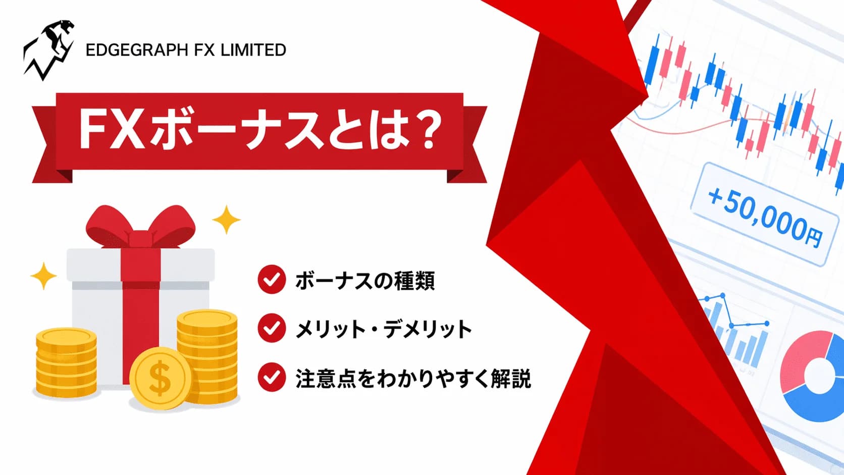 What is an FX Bonus? The Basic Structure