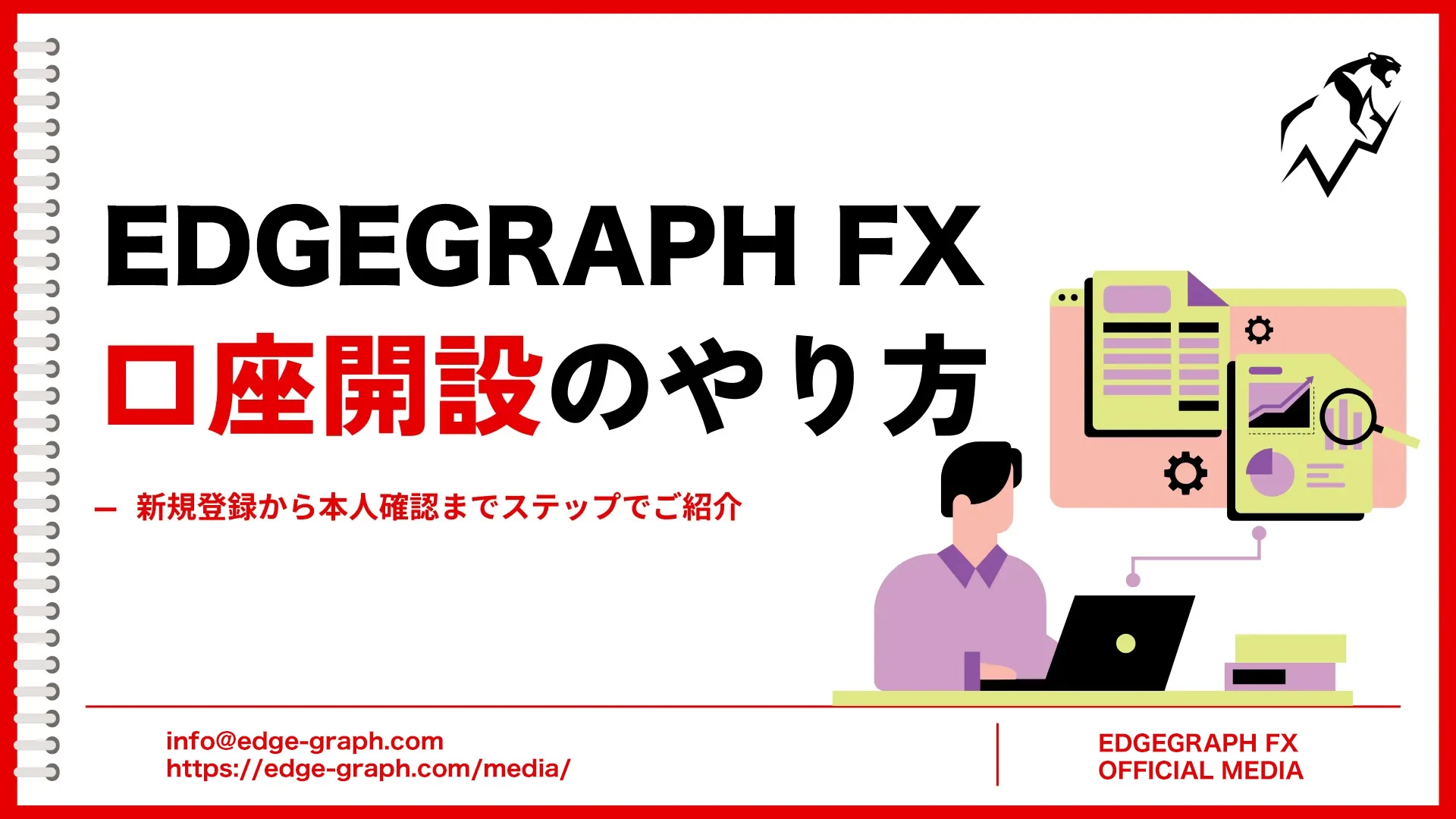 How to open an EdgeGraph FX account