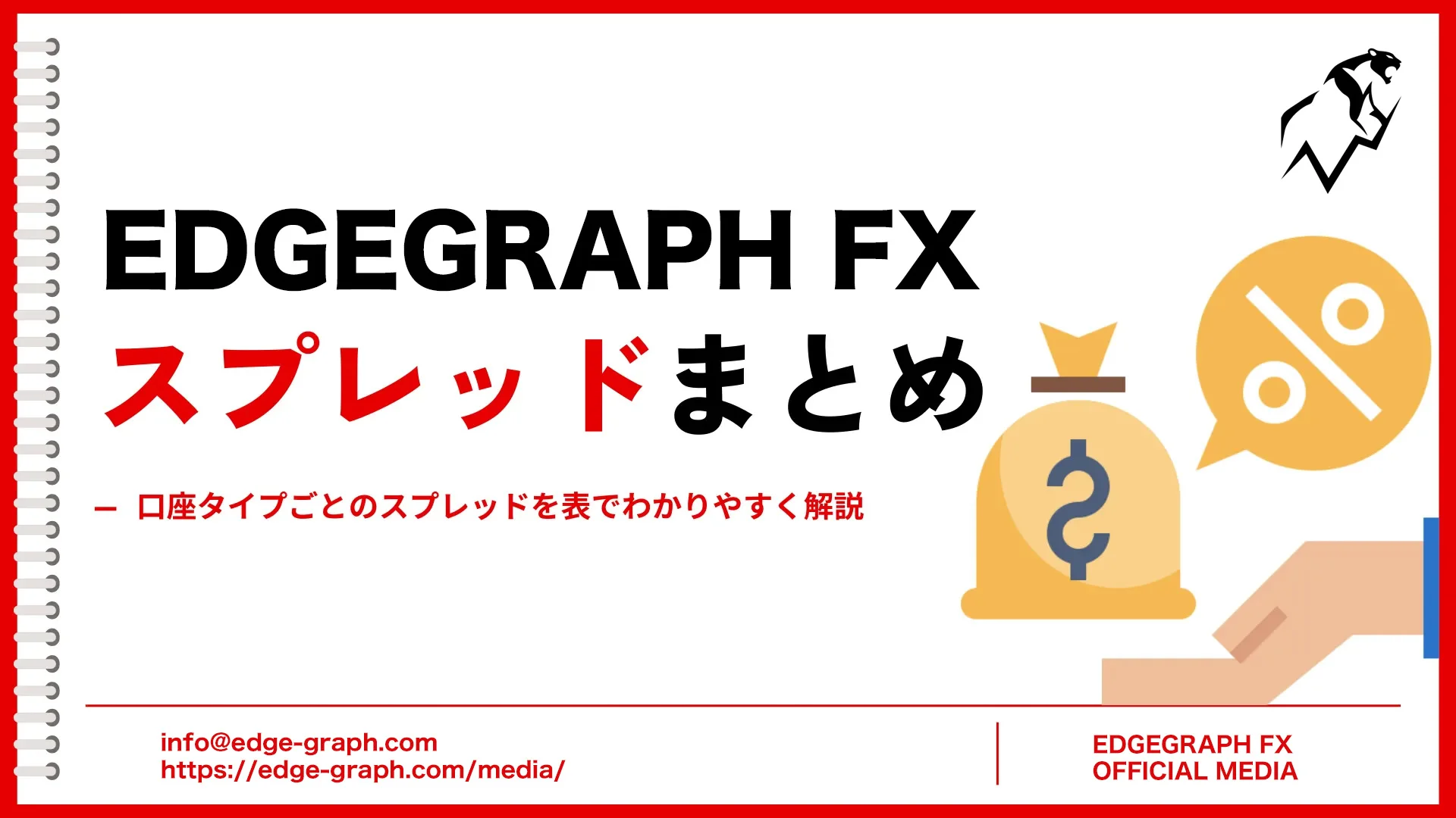 What are EdgeGraph FX Spreads? A Complete Introduction to Spreads by Account Type [EdgeGraph FX LIMITED Official]