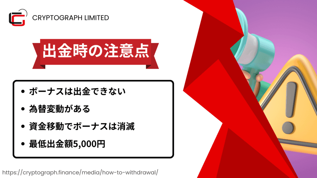Important Notes When Withdrawing from EdgeGraph FX