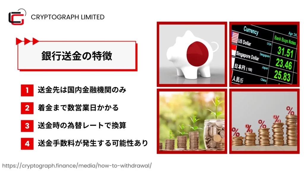 Features of Bank Transfer