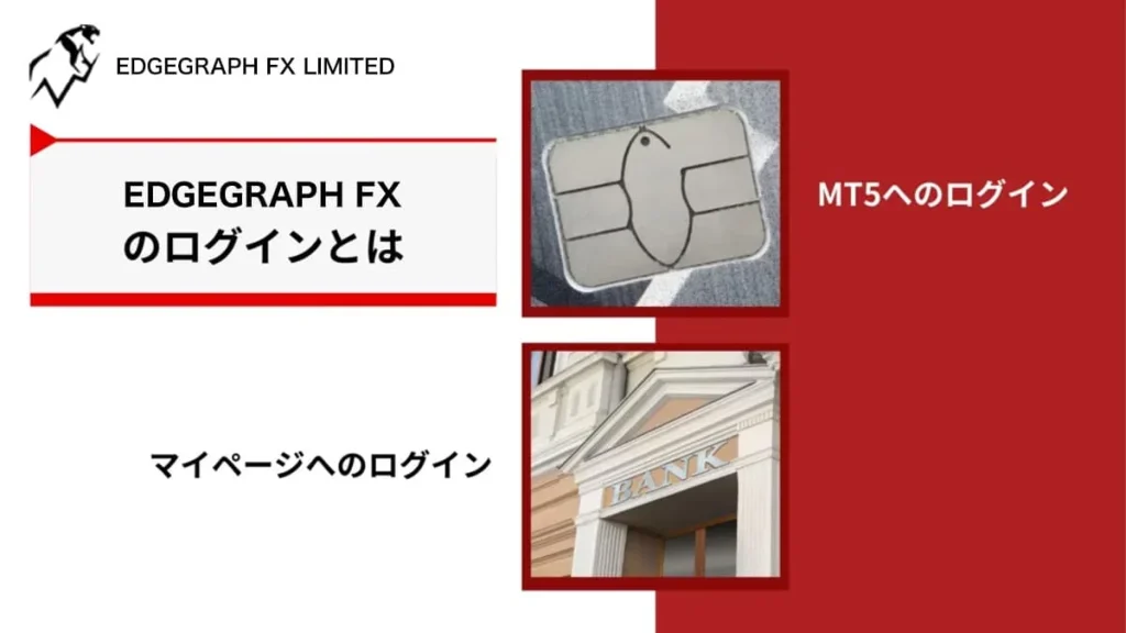 Apa itu Login EdgeGraph FX